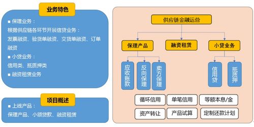 長(zhǎng)亮科技 隱形冠軍產(chǎn)品賦能TCL、海信，引領(lǐng)計(jì)算機(jī)軟硬件技術(shù)開(kāi)發(fā)新浪潮