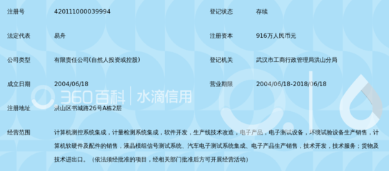 武漢英泰斯特電子技術 深耕計算機軟硬件技術開發(fā)，驅動行業(yè)智能化轉型